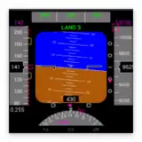 Flightgear PFD