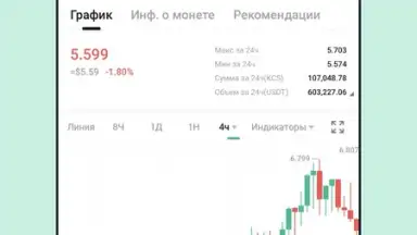 Capture d'écran de KuCoin 7