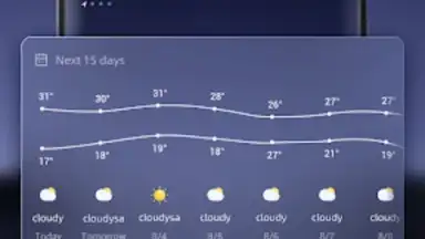 Capture d'écran de Daily Weather 4