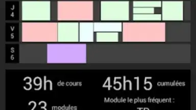Capture d'écran de Smart EDT 2