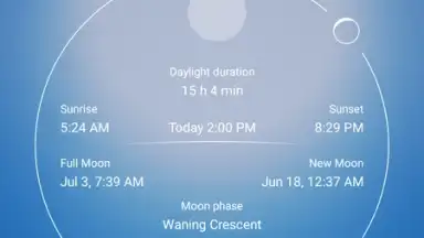 Capture d'écran de What a Weather 8