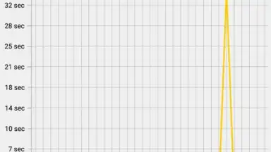 Capture d'écran de WorkingHours — Time Tracking 5