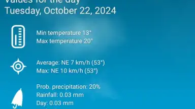 Capture d'écran de Weather XL PRO 11