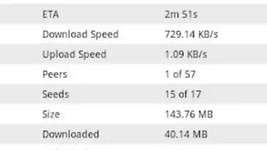 Capture d'écran de µTorrent Remote 3