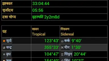 Capture d'écran de Hindu Calendar 2
