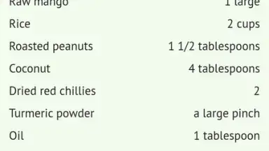 Capture d'écran de Sanjeev Kapoor’s Recipes 6