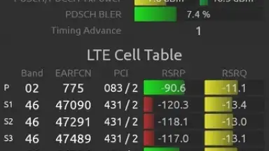 Capture d'écran de Network Signal Guru 1
