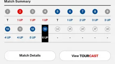 Capture d'écran de PGA TOUR 2