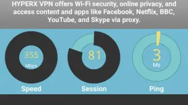 Capture d'écran de HYPERX VPN 5
