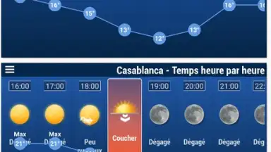 Capture d'écran de Morocco Weather 5