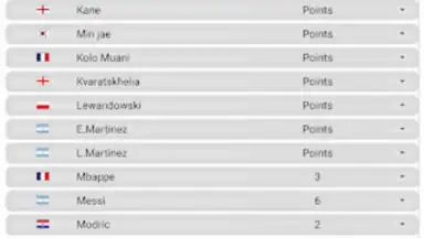 Capture d'écran de World Football Simulator 21