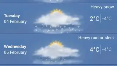 Capture d'écran de Freemeteo 5