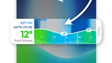 Capture d'écran de Glance Weather 3