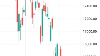 Capture d'écran de TradingView 1
