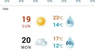 Capture d'écran de World Weather Widget 3