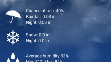 Capture d'écran de Weather XL PRO 3