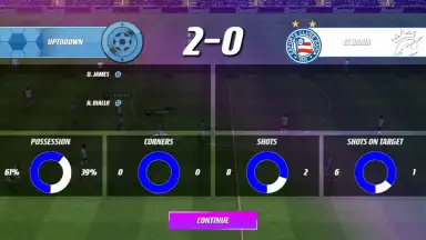 Capture d'écran de Champions Elite Football 15