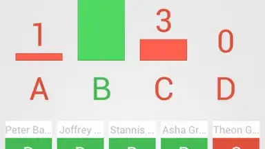 Capture d'écran de Plickers 6