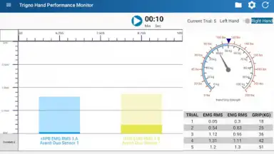 Capture d'écran de Trigno Hand Performance Monitor 3