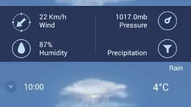 Capture d'écran de Freemeteo 4
