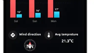 Capture d'écran de Weather Pro 3