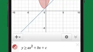Capture d'écran de Desmos 5