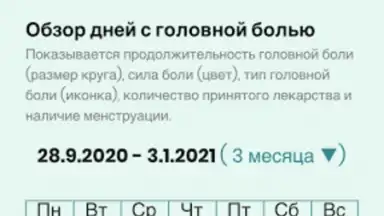 Capture d'écran de Компас мигрени 1