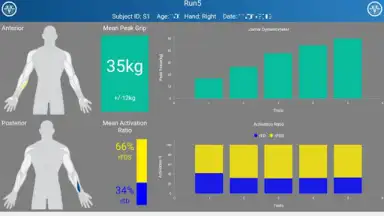 Capture d'écran de Trigno Hand Performance Monitor 2