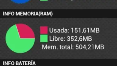 Capture d'écran de Android Assistant 2