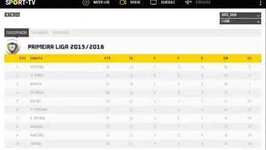 Capture d'écran de SPORT TV 1