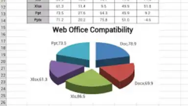 Capture d'écran de ThinkFree Office Mobile Viewer 3