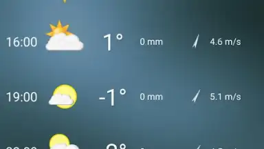 Capture d'écran de Simple Time & Weather Widget 2