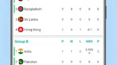 Capture d'écran de Asia Cup 5