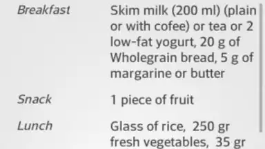 Capture d'écran de Diets for losing weight 11