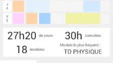 Capture d'écran de Smart EDT 6