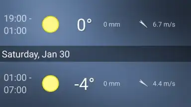 Capture d'écran de Simple Time & Weather Widget 3