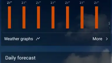 Capture d'écran de Digital Clock & World Weather 18