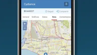 Capture d'écran de Cydiance 2