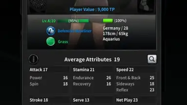 Capture d'écran de Ultimate Tennis 2