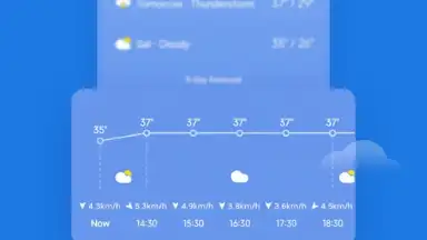 Capture d'écran de Weather - By Xiaomi 2