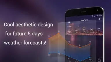 Capture d'écran de Solo Weather(Beta) 4
