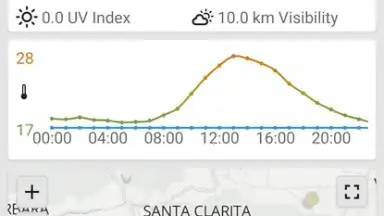Capture d'écran de VelocityWeather 5