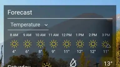 Capture d'écran de kashmir weather 2