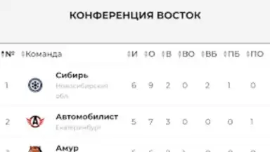 Capture d'écran de ХК Ак Барс 16