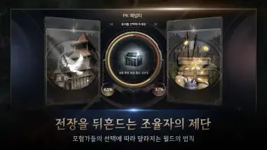 Capture d'écran de HIT 2: Heroes Of Incredible Tales 4