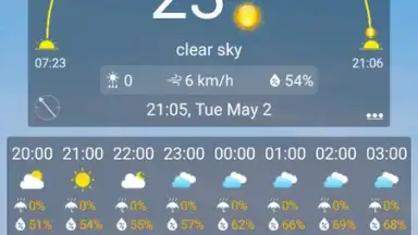 Capture d'écran de Weather Forecast 2