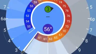 Capture d'écran de Atmosphere Weather 7