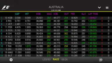 Capture d'écran de Official F1 ® App 13