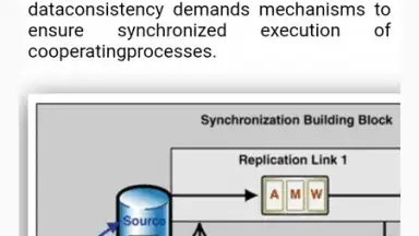 Capture d'écran de Operating System Concepts 6