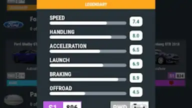 Capture d'écran de Car Tracker for ForzaHorizon 5 2